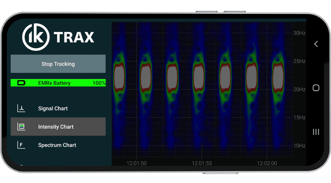 EMRx Bluetooth App Intensity Chart