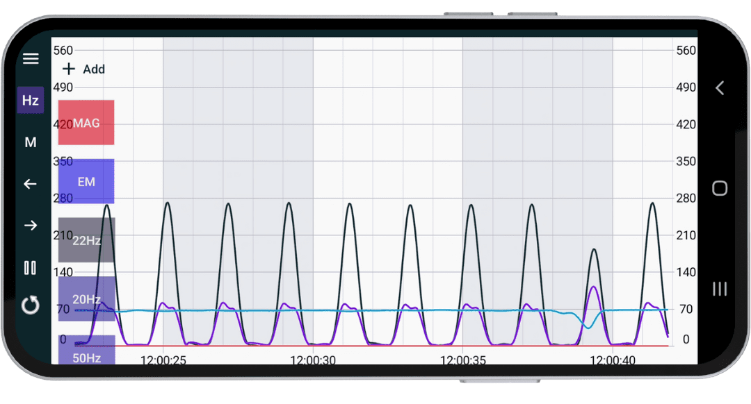 EMRx Bluetooth App Signal Chart